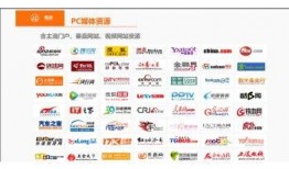 深圳头条今日爆料电话号码,揭秘神秘电话号码背后的秘密