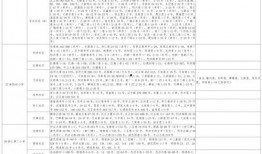 网友爆料越南视频大全最新,网友爆料最新热门视频盘点