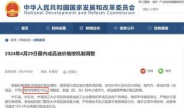 最新油价爆料消息今天新闻,市场动态与价格走势解析