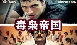 毒枭帝国 在线观看,在线揭秘毒品帝国的黑暗真相