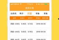 今日菜价爆料最新消息,最新市场动态一览