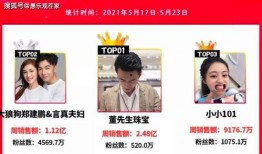 扶贫网红爆料视频大全集,视频大全集深度解析