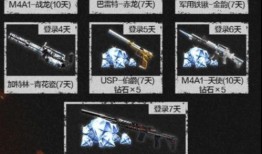 cf2022周年礼包最新爆料,惊喜福利抢先看！