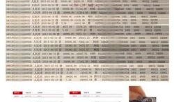 薛之谦洛阳爆料最新消息,揭秘背后惊人真相