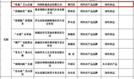 团风县爆料人名单查询最新,最新动态盘点