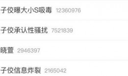 直播间爆料的娱乐圈内容是真的吗,直播间揭露真相，真相究竟如何？