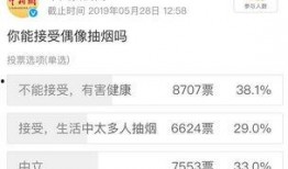 微博八组新闻爆料,揭秘娱乐圈惊人内幕！