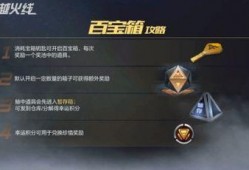 cf手游白宝箱最新爆料