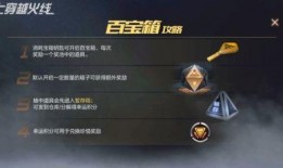 cf手游白宝箱最新爆料