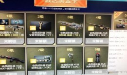 cf活动爆料最新在哪找,最新信息汇总解析