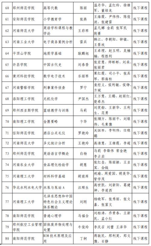 吃瓜娱乐 主播名单公布,主播名单大揭晓，精彩阵容引期待！”